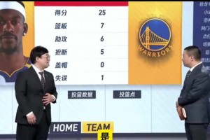 管维佳：如果我是勇士球迷，我会觉得今天引得挺庆幸的