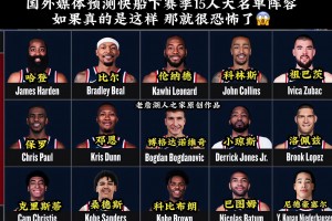 中国男篮新生代四大移动长城！体测数据有多夸张！